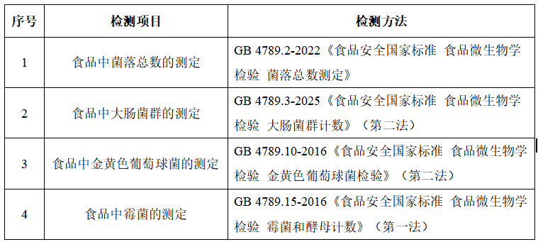 企业微信截图_20260204135920